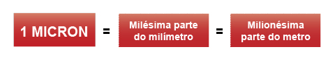 tabela do tamanho 1 micron